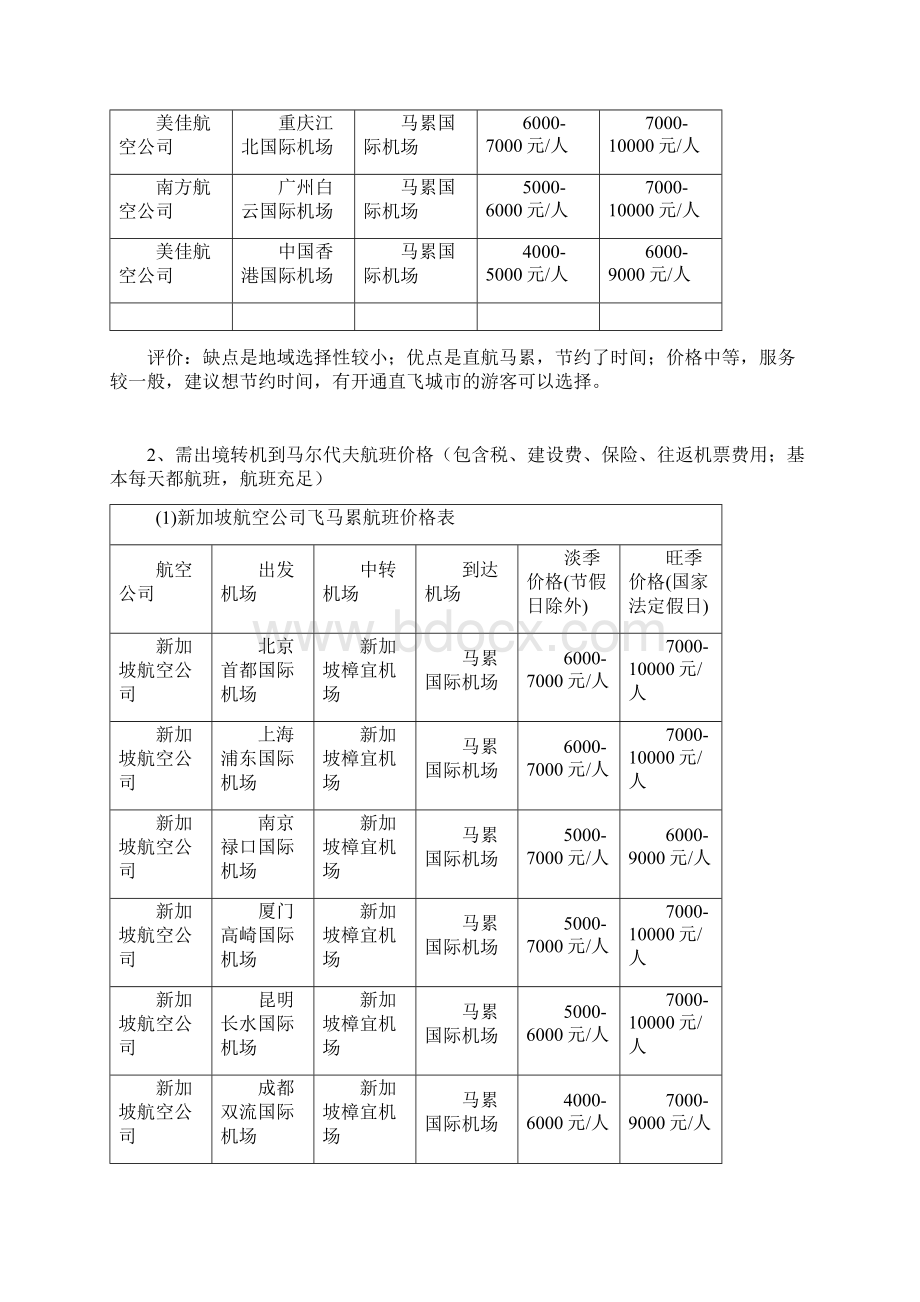 详解关于去马尔代夫旅游要多少钱的问题.docx_第2页