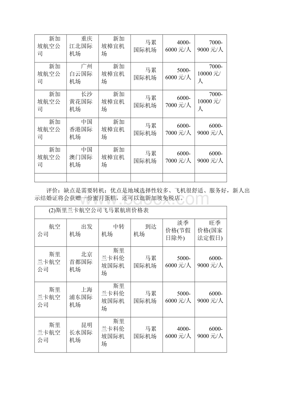 详解关于去马尔代夫旅游要多少钱的问题.docx_第3页