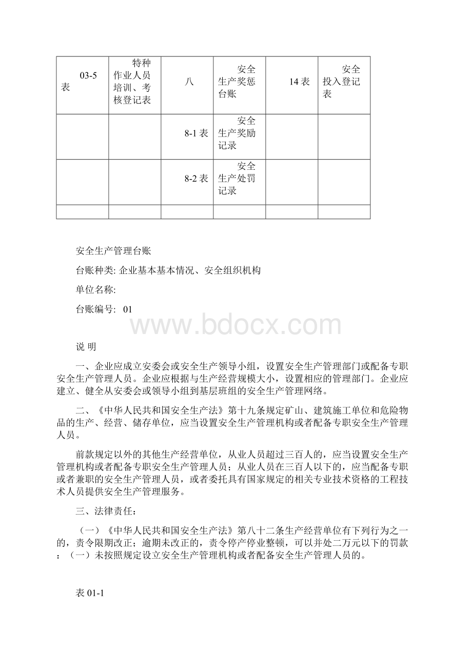 安全生产加油站安全生产管理台账Word下载.docx_第3页