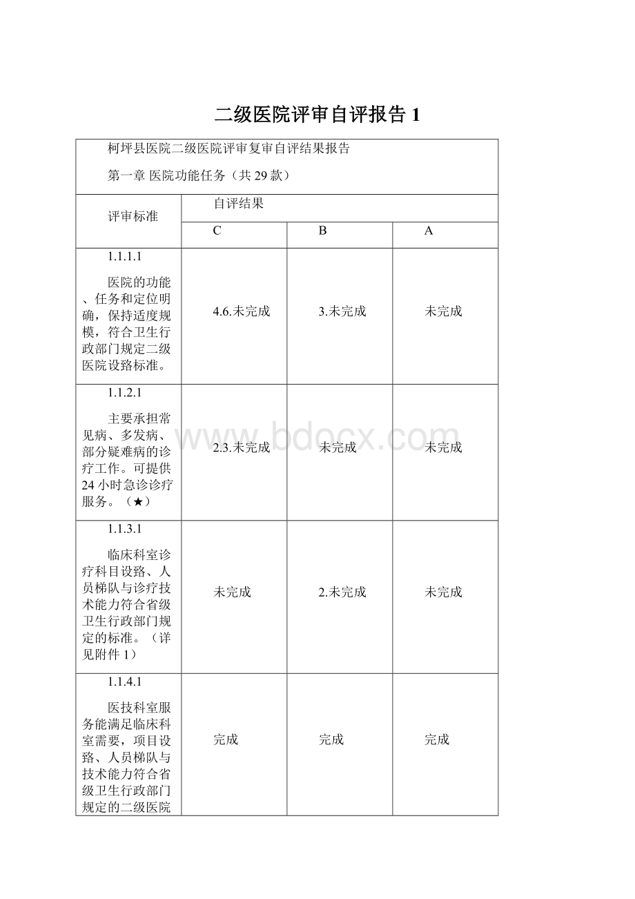 二级医院评审自评报告1.docx