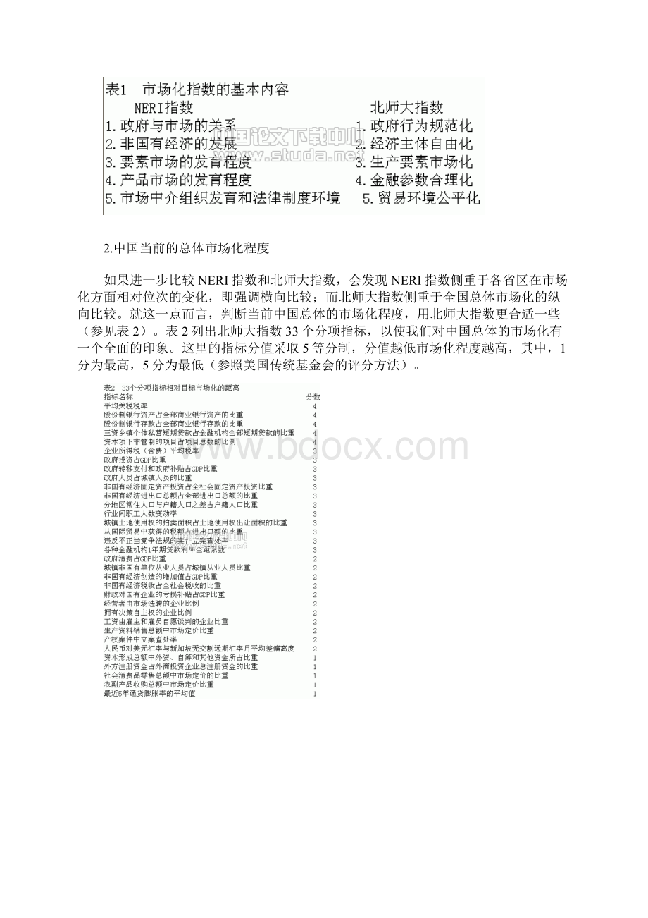 中国市场化进程报告资料.docx_第2页