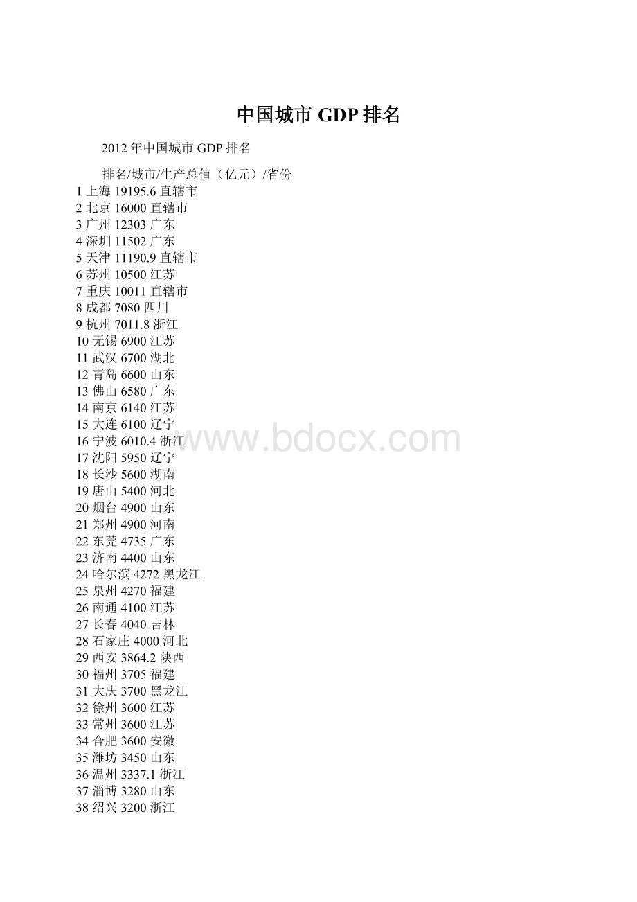 中国城市GDP排名Word格式.docx_第1页