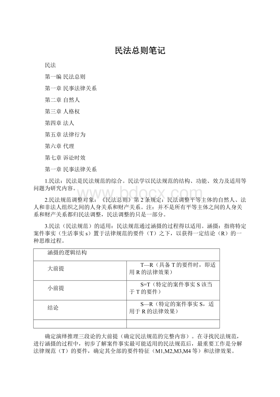 民法总则笔记文档格式.docx