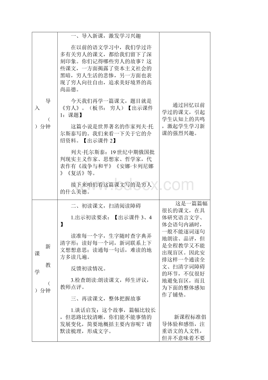 部编版六年级语文上册四单元穷人教学设计及反思Word文档格式.docx_第2页