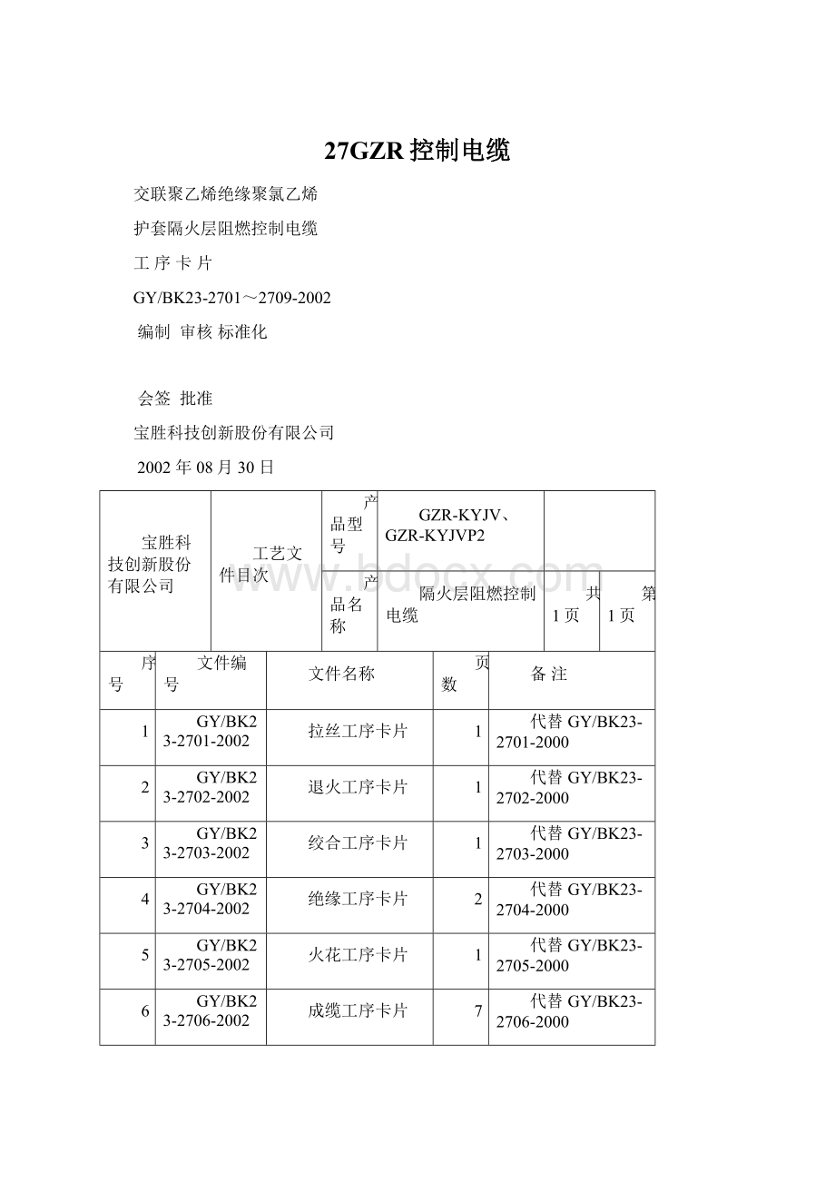 27GZR控制电缆Word格式.docx_第1页