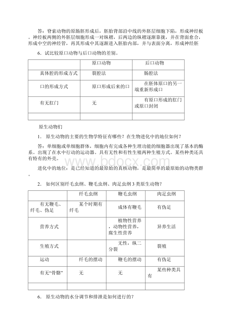 动物课后答案Word下载.docx_第2页