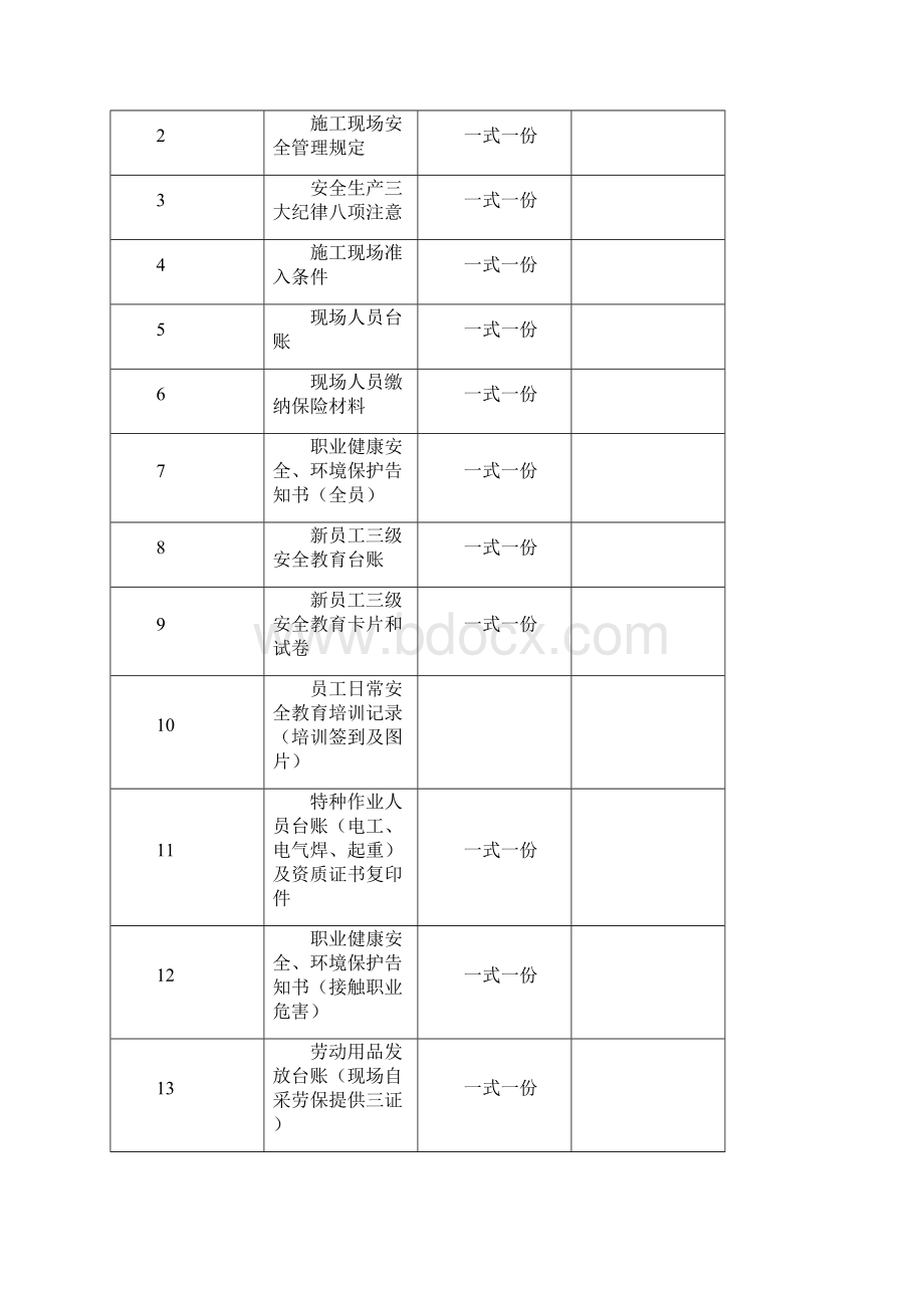 工程开竣工记录与台账.docx_第2页