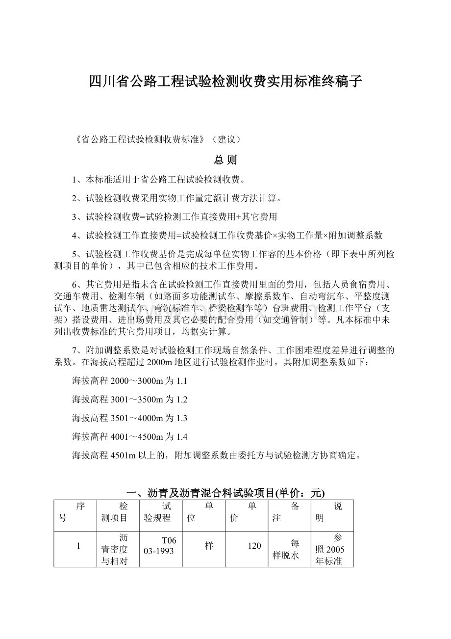 四川省公路工程试验检测收费实用标准终稿子文档格式.docx_第1页