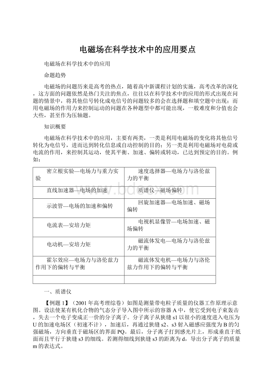 电磁场在科学技术中的应用要点.docx