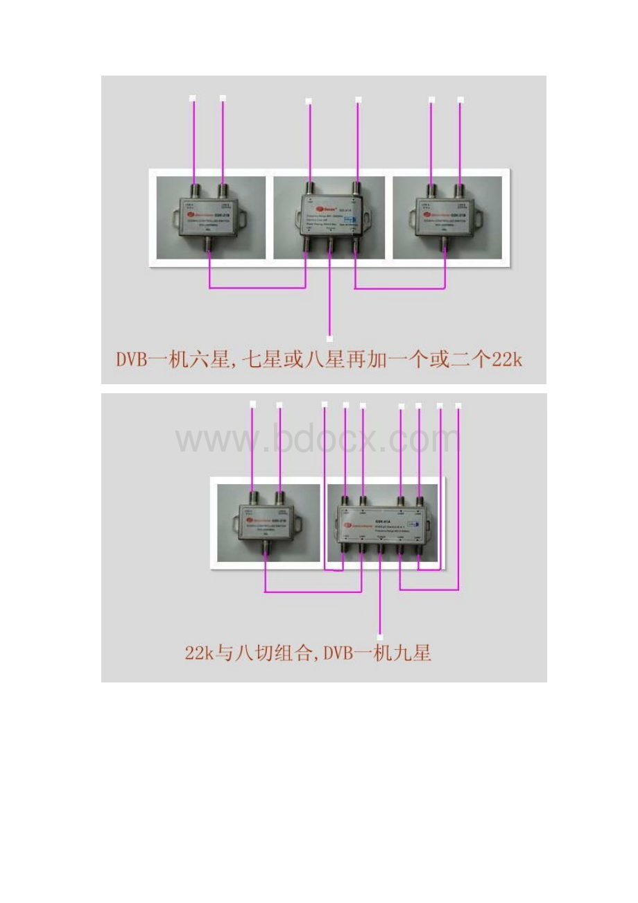 最全最完整的一锅多星安装图解.docx_第3页