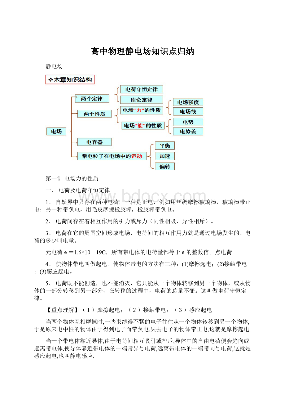 高中物理静电场知识点归纳.docx