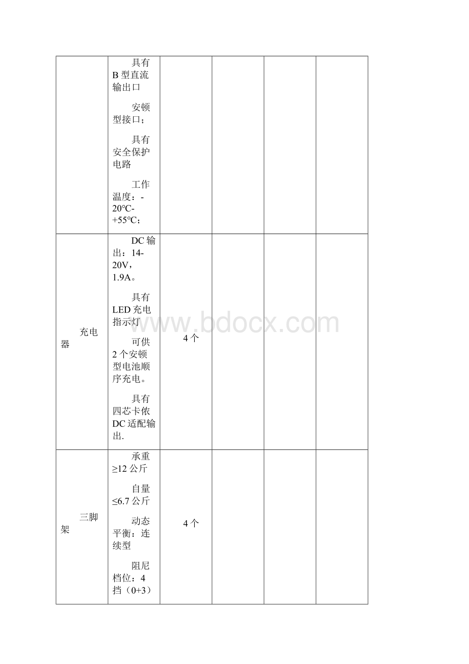 德州广播电视台数字化高清化改造项目采购需求附件Word下载.docx_第3页