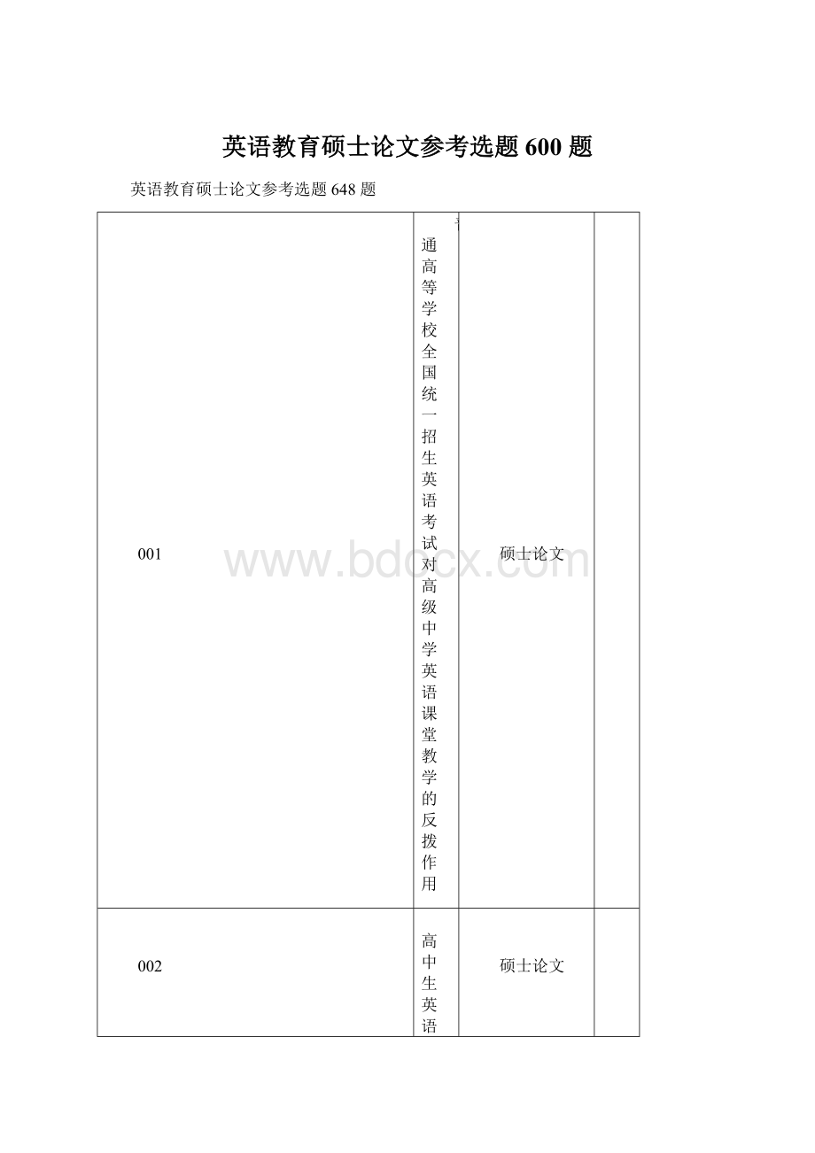 英语教育硕士论文参考选题600 题.docx_第1页