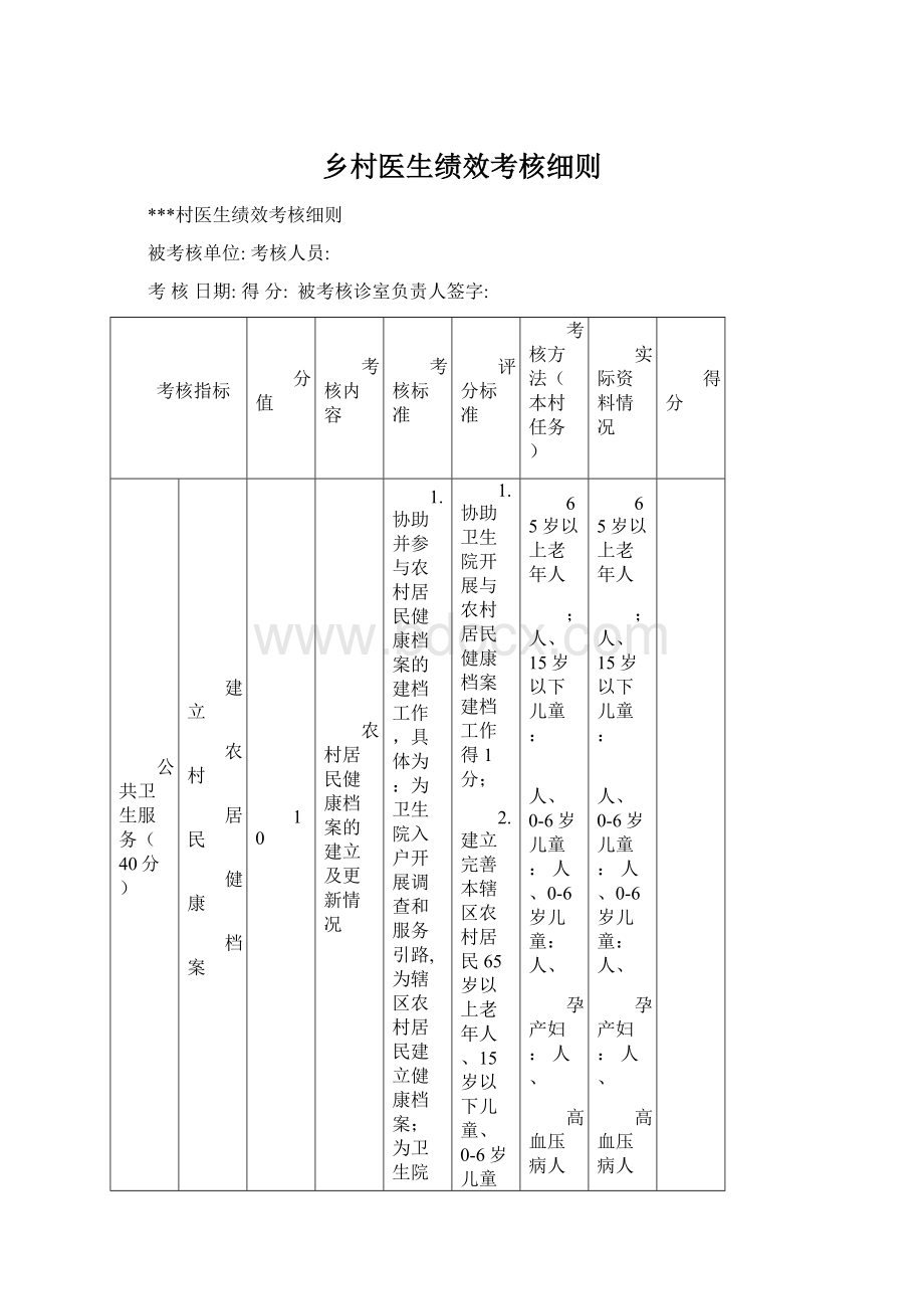 乡村医生绩效考核细则Word文档格式.docx