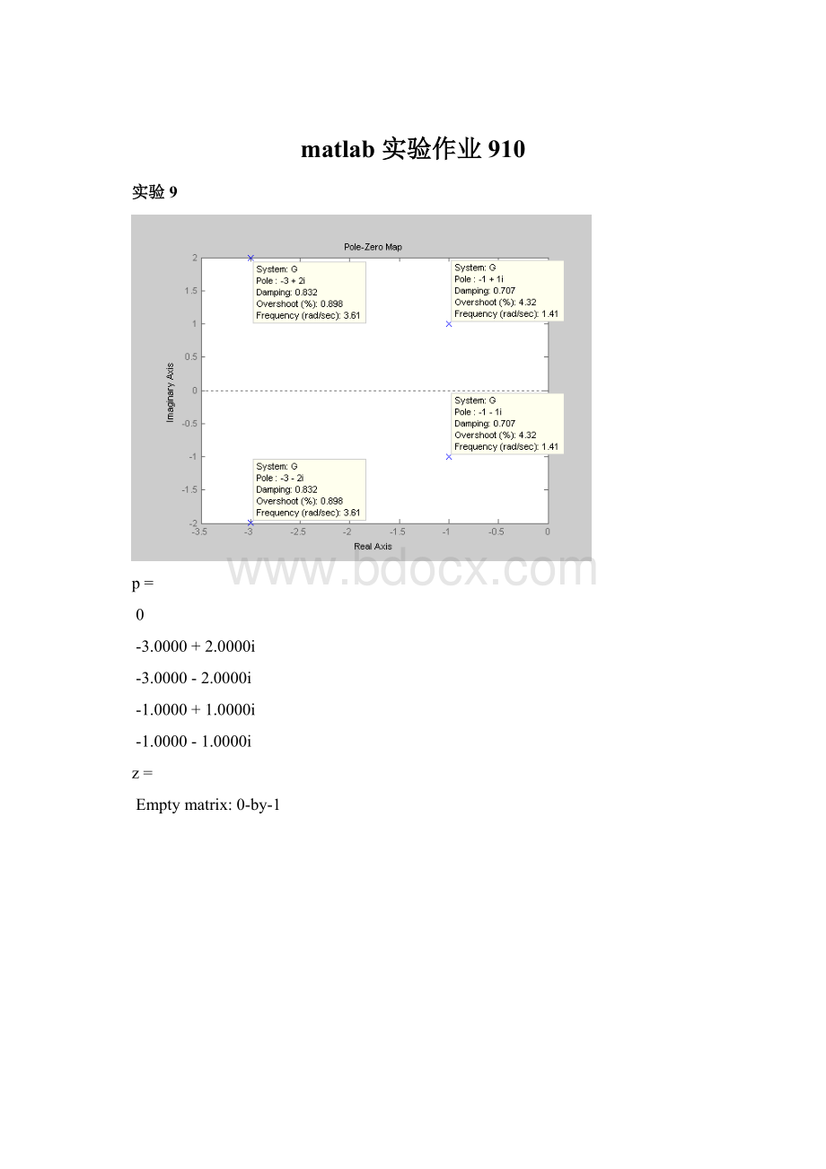 matlab 实验作业910.docx_第1页