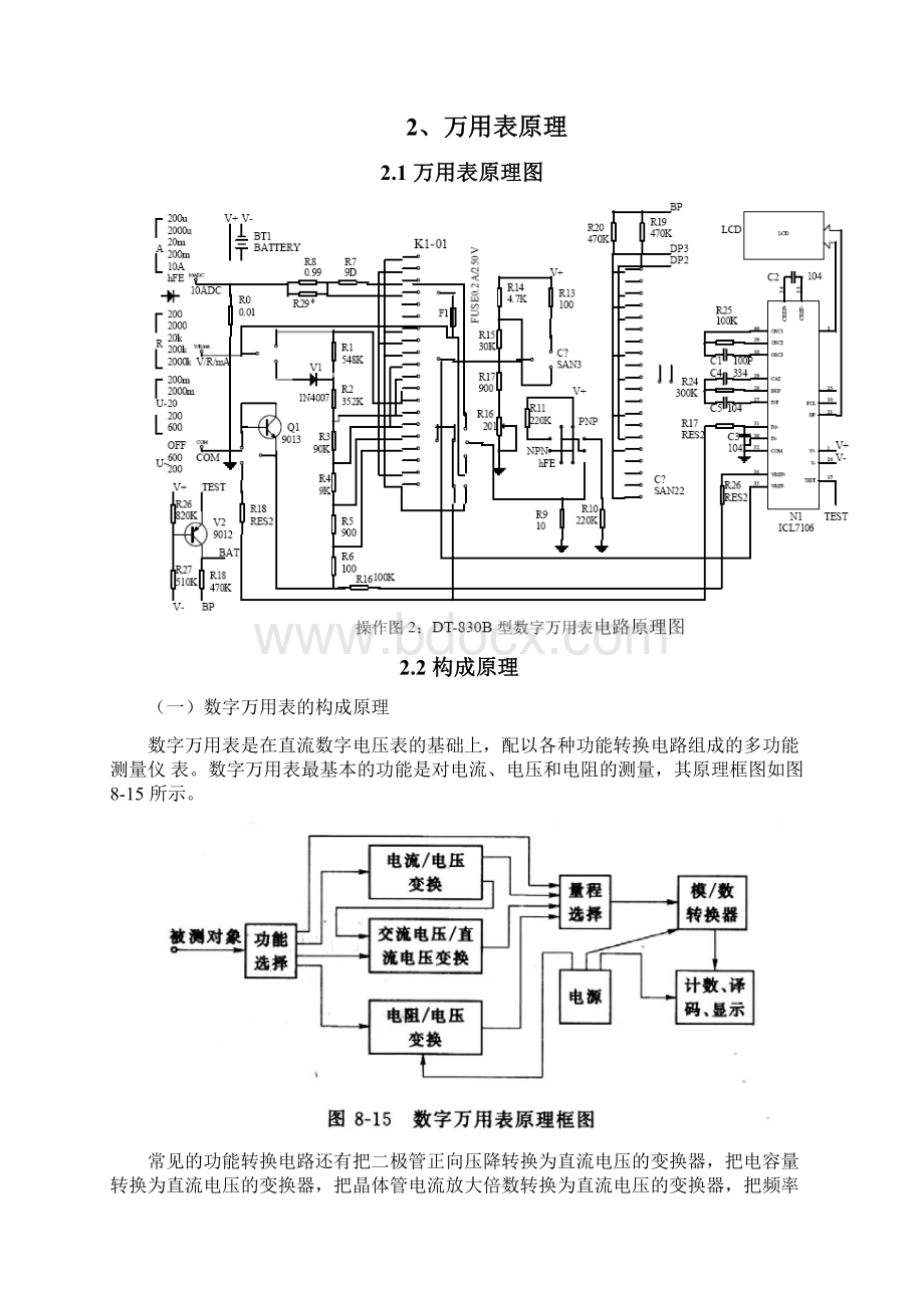 万用表实习报告1Word文件下载.docx_第2页