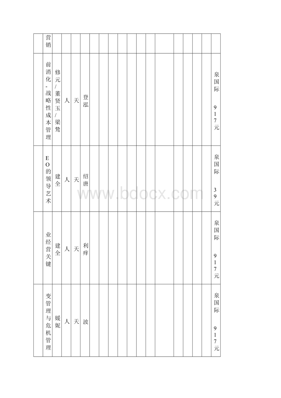 度培训计划总部.docx_第2页