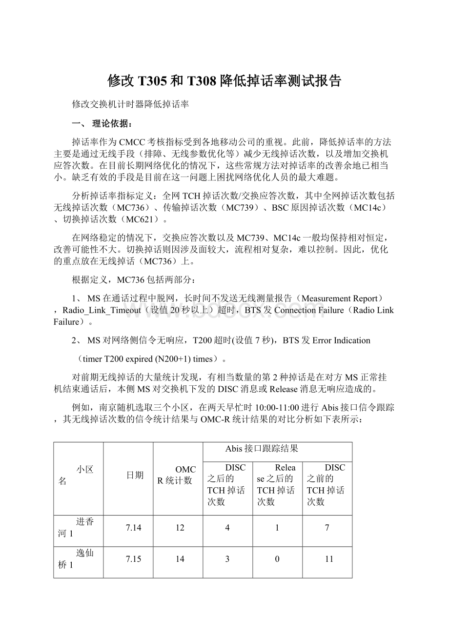 修改T305和T308降低掉话率测试报告Word格式文档下载.docx_第1页