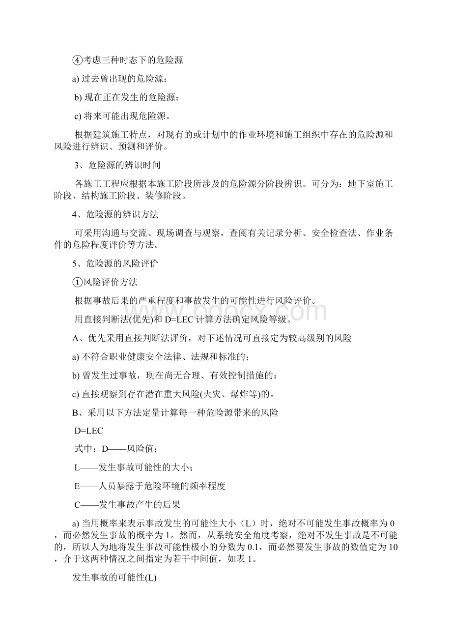 危险源识别及控制措施最新版本Word文档下载推荐.docx_第3页