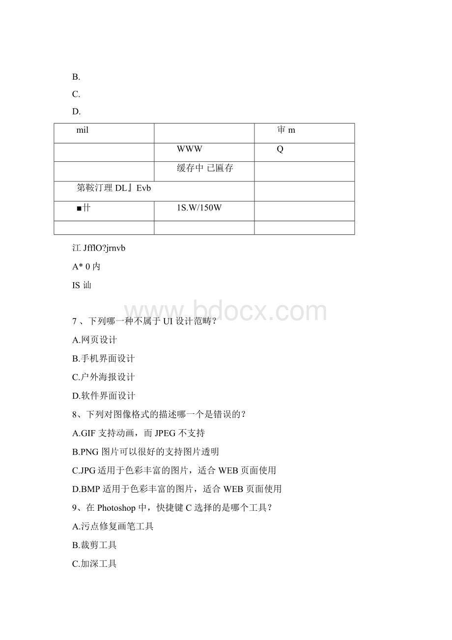 UI设计师模拟试题解读Word下载.docx_第3页