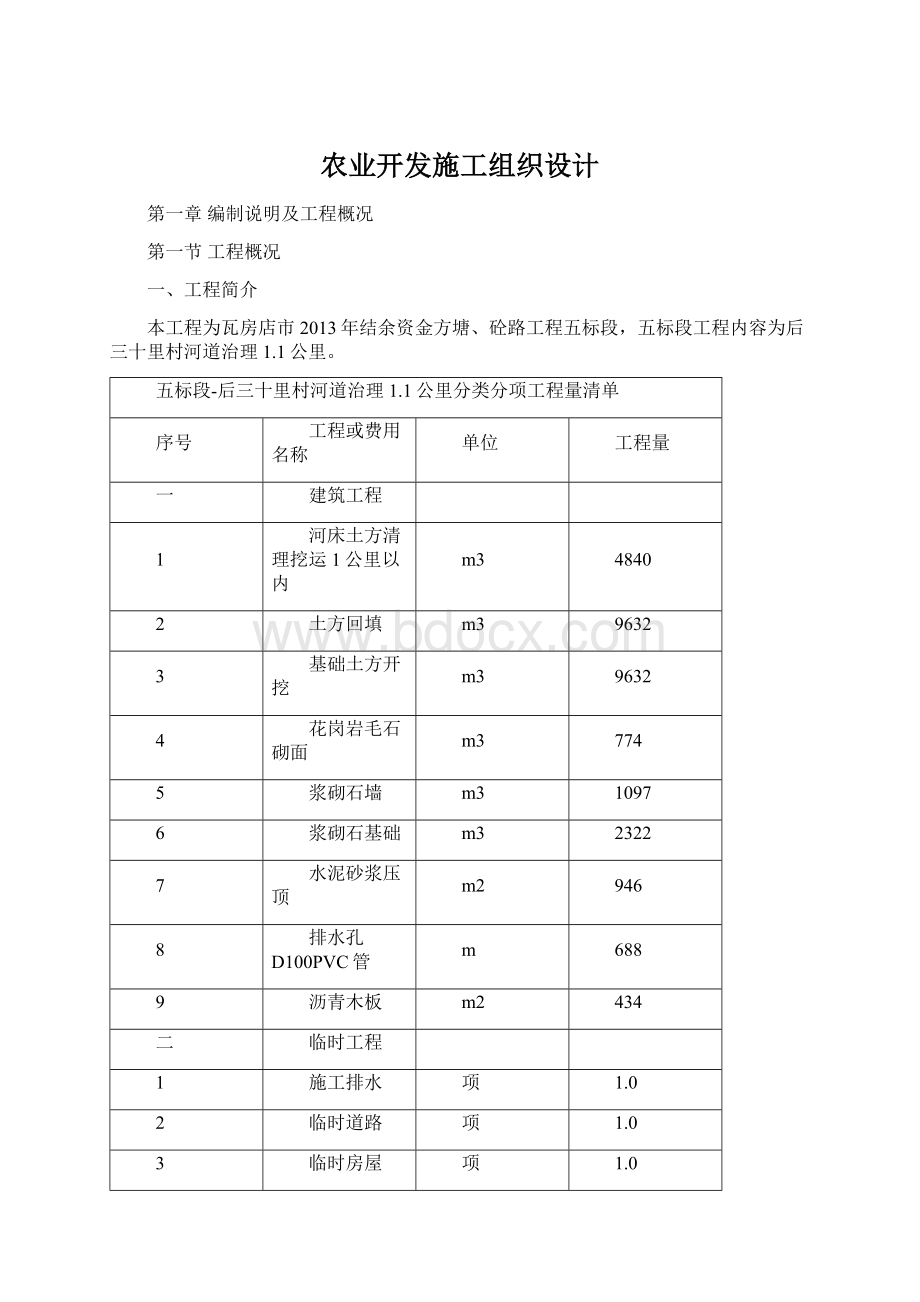 农业开发施工组织设计Word文件下载.docx_第1页