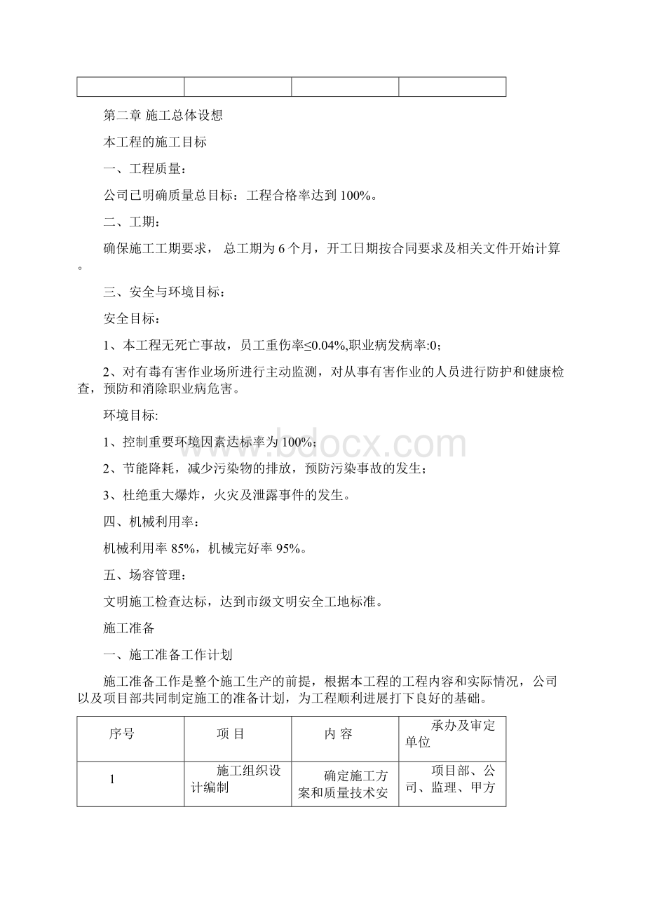 农业开发施工组织设计Word文件下载.docx_第2页