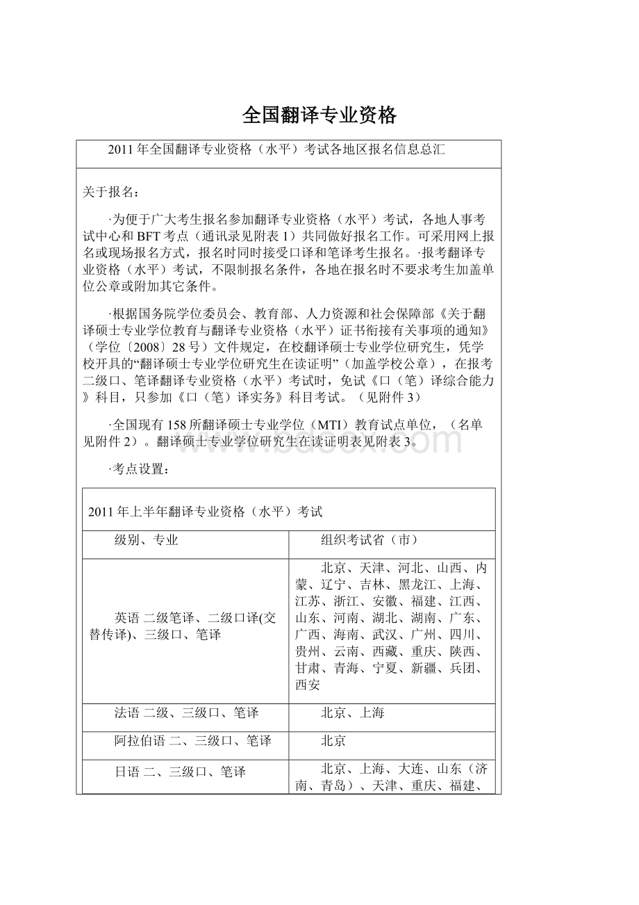 全国翻译专业资格.docx_第1页