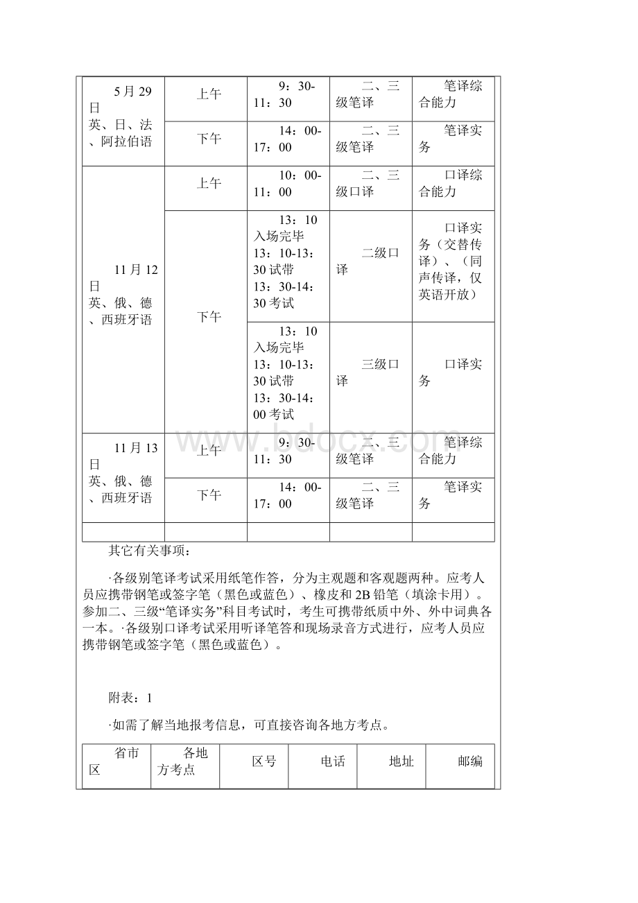 全国翻译专业资格.docx_第3页