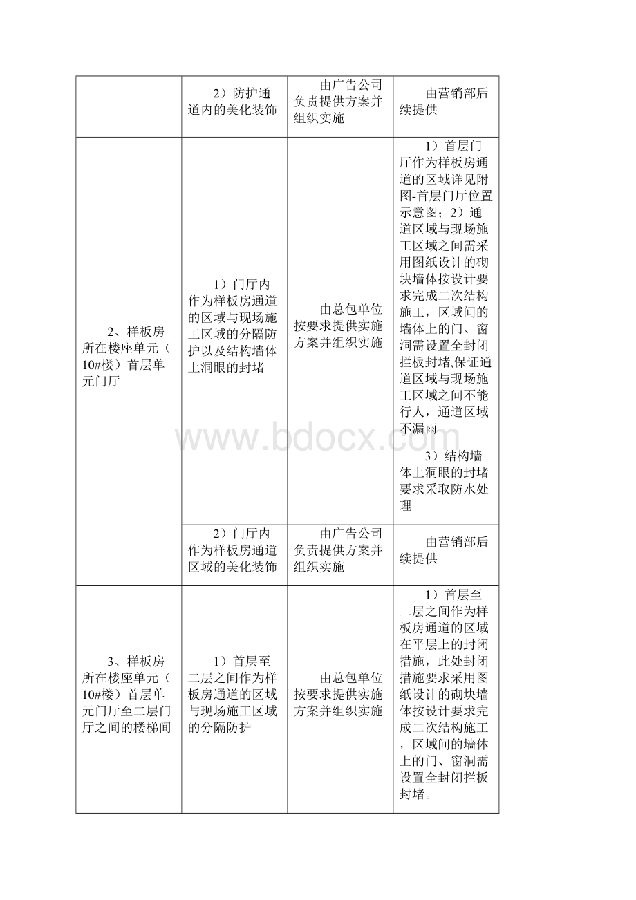 10楼样板房施工实施方案.docx_第2页