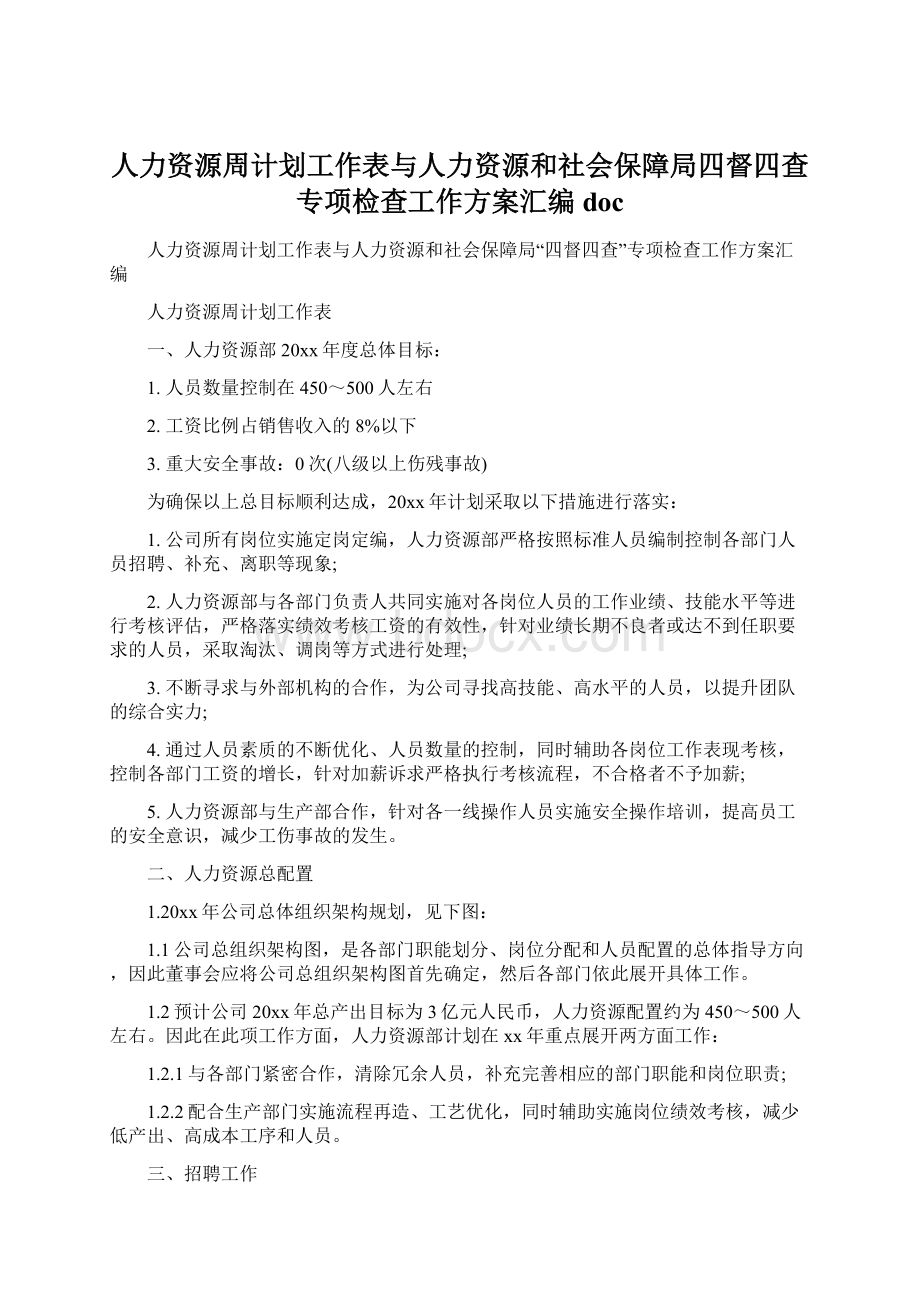 人力资源周计划工作表与人力资源和社会保障局四督四查专项检查工作方案汇编doc.docx_第1页