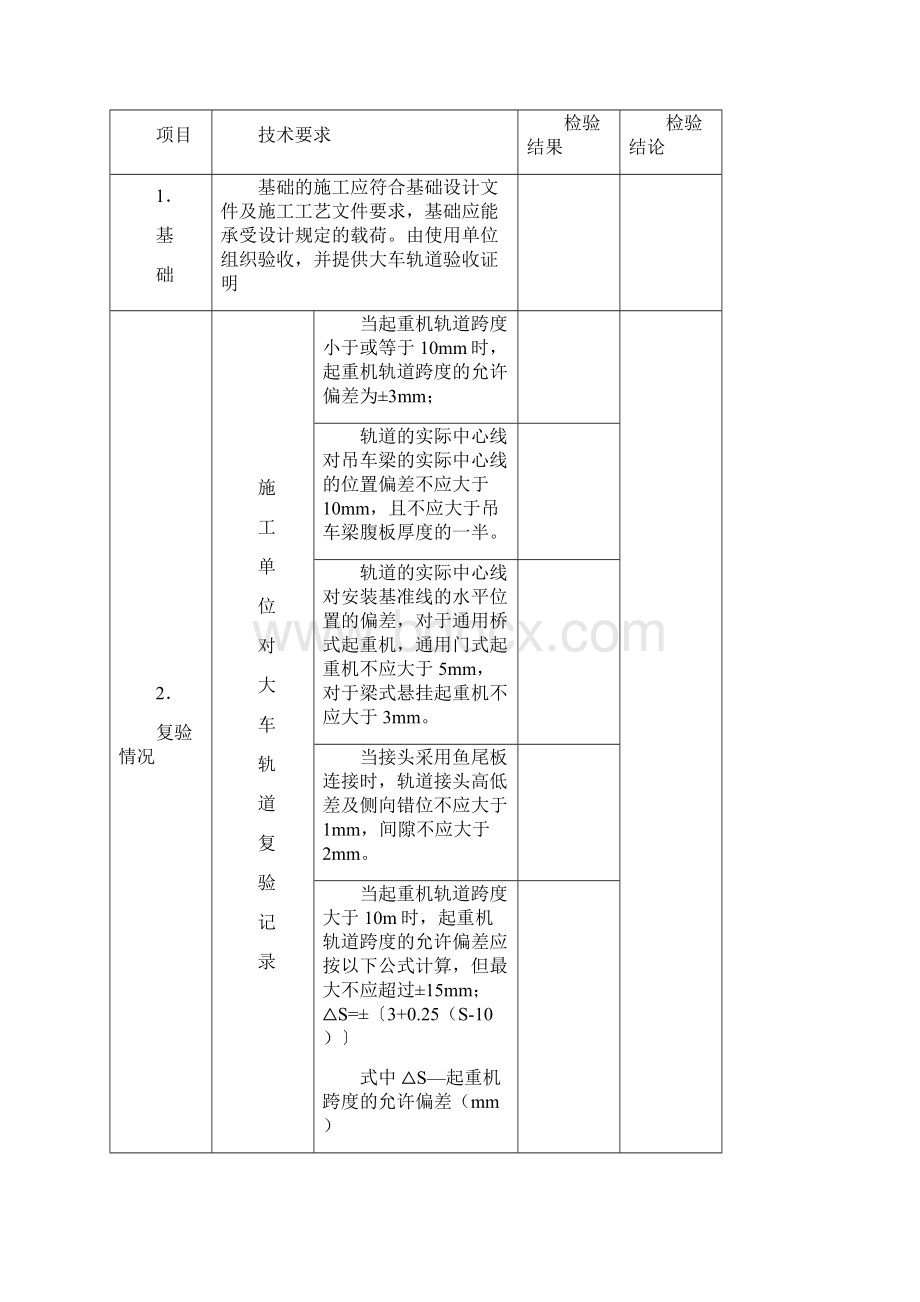 安装过程检验记录文档格式.docx_第3页