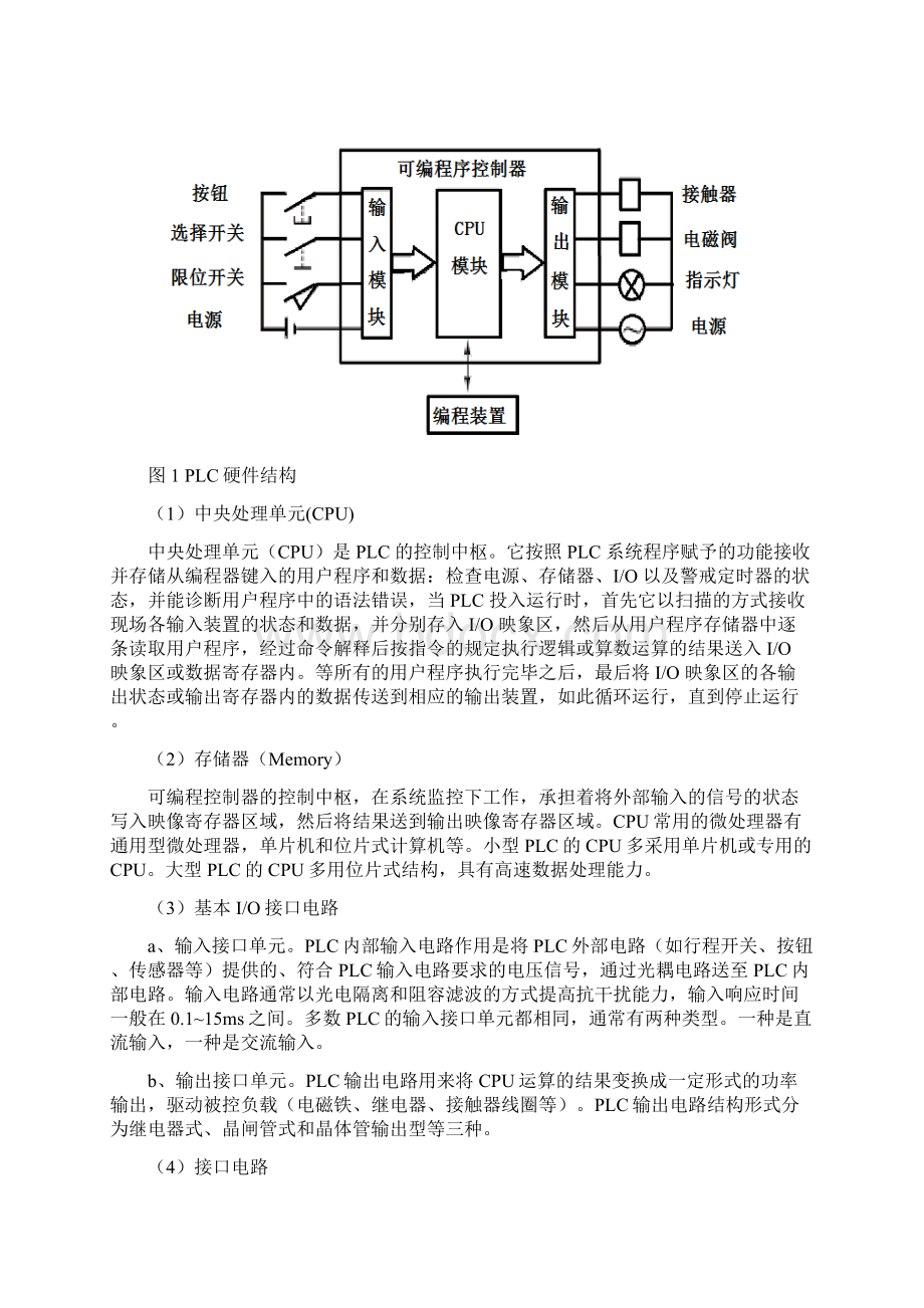 完整版基于PLC的六路抢答器系统设计.docx_第3页