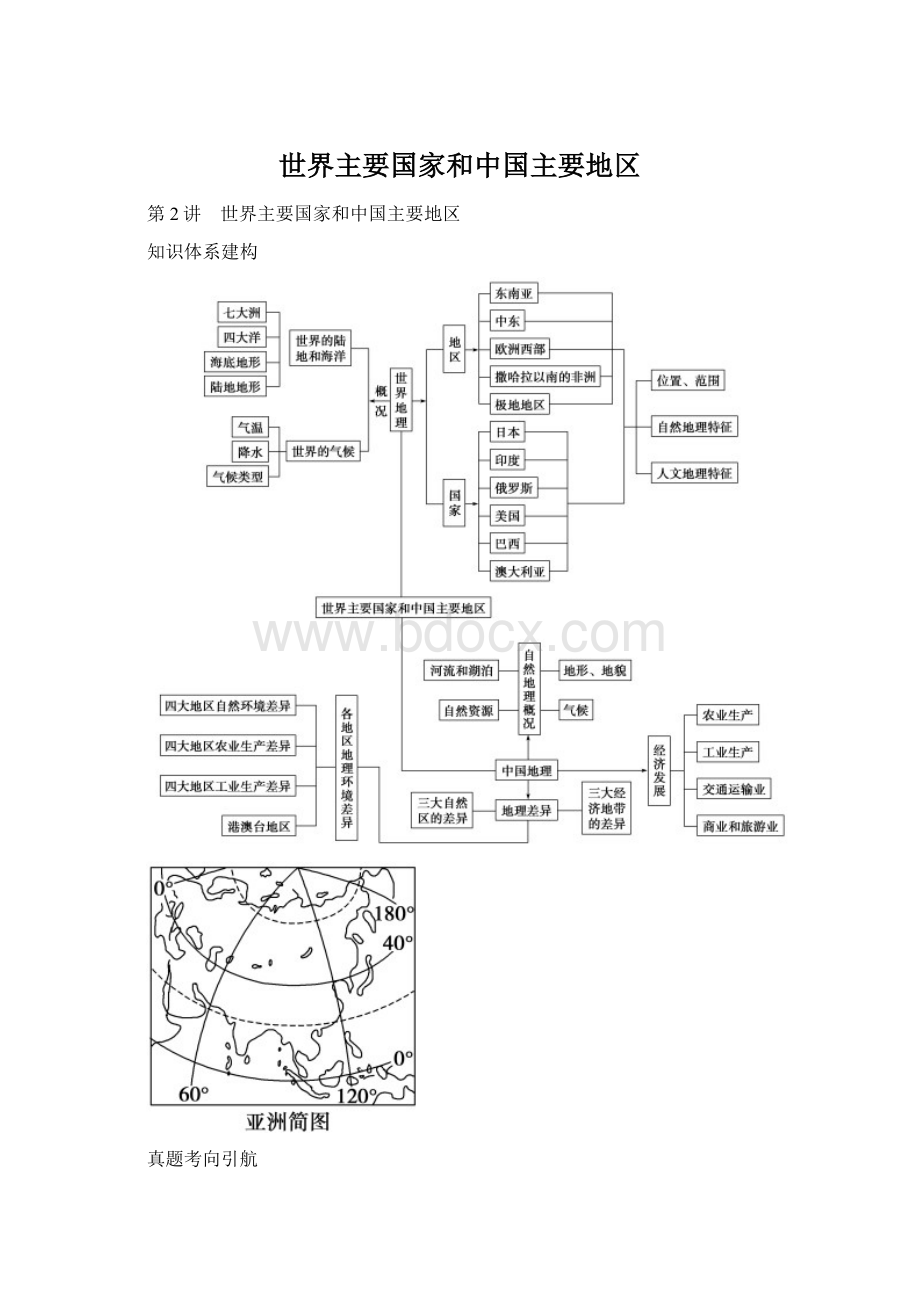 世界主要国家和中国主要地区Word文件下载.docx