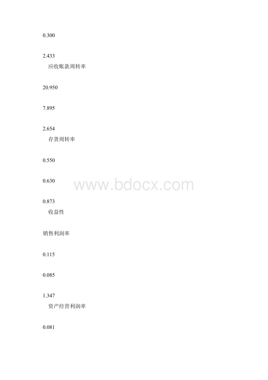 excel在会计中的应用雷达图的制作Word文件下载.docx_第3页