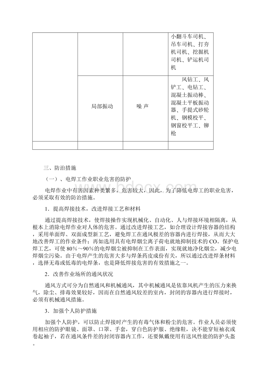 职业病危害防治措施Word下载.docx_第3页