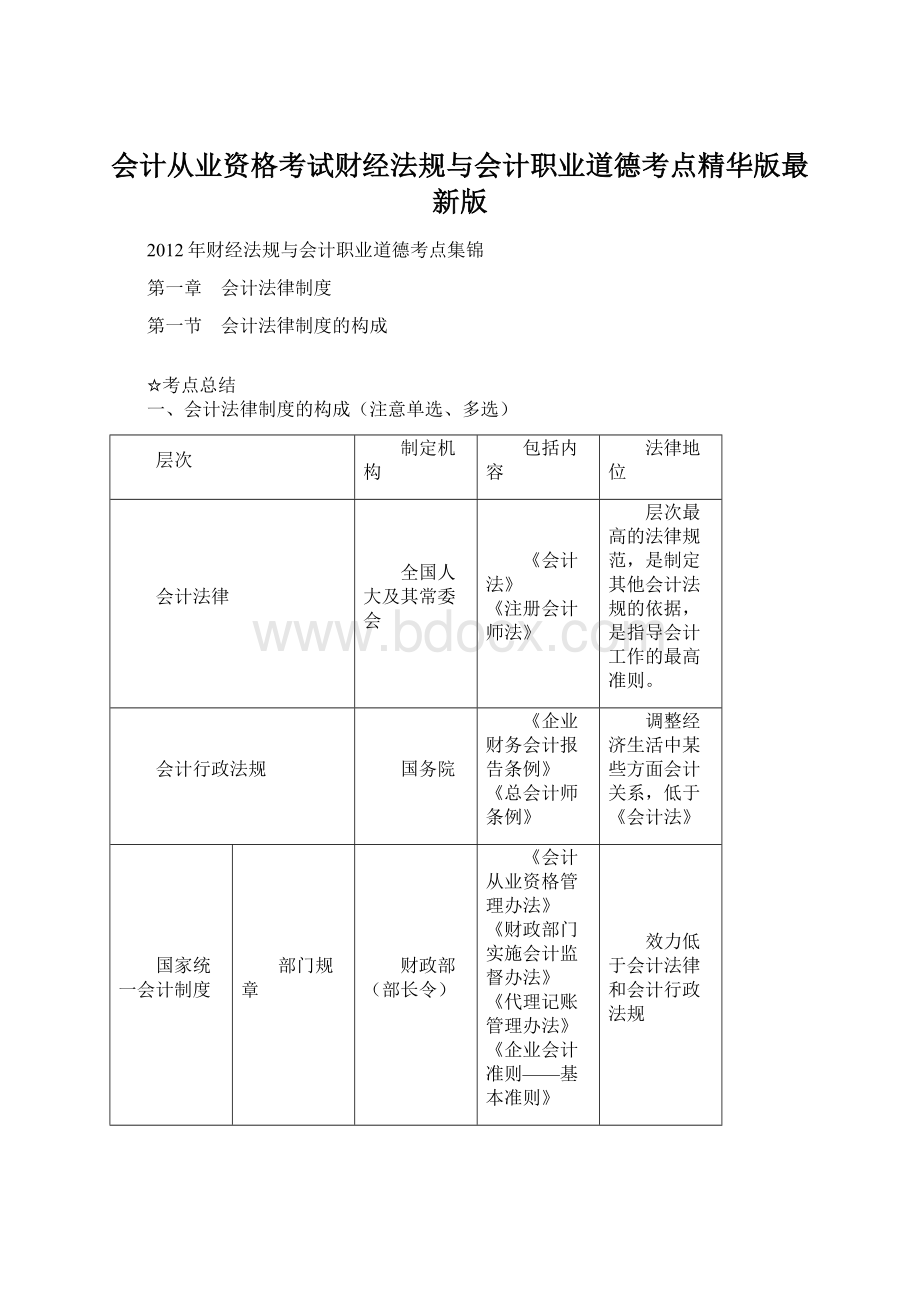 会计从业资格考试财经法规与会计职业道德考点精华版最新版Word格式文档下载.docx