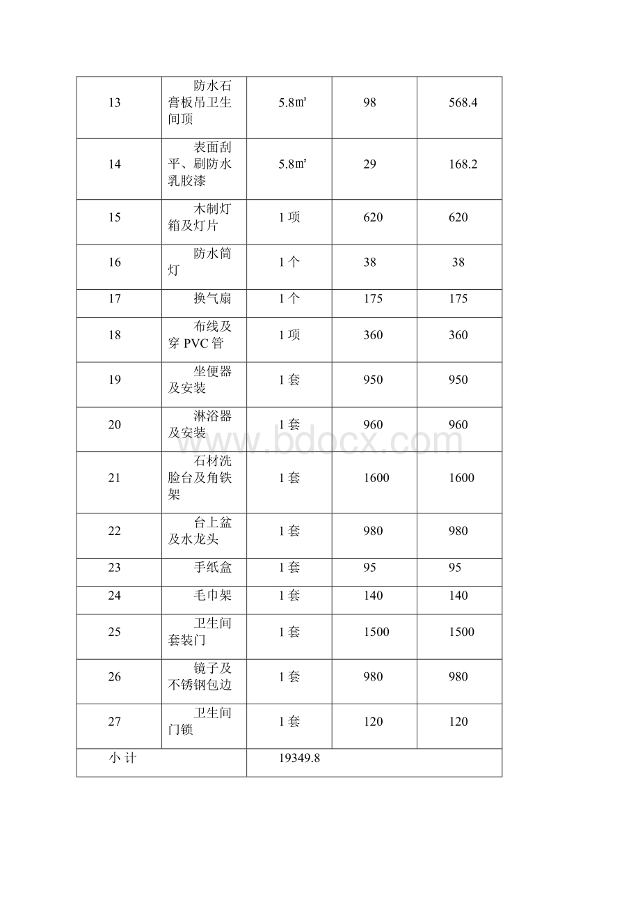 寿阳博大酒店改造工程预算书.docx_第3页