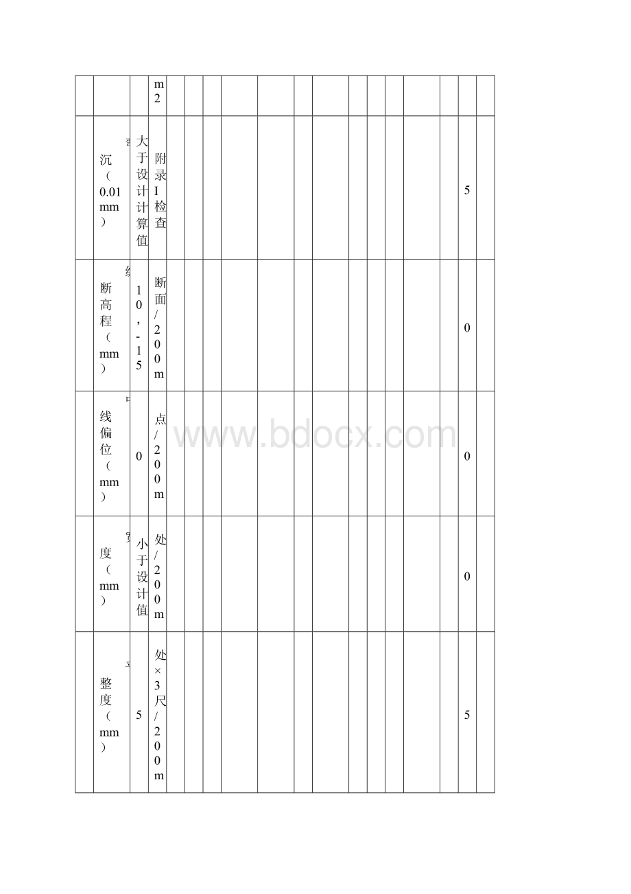 公路桥梁类报审表.docx_第3页