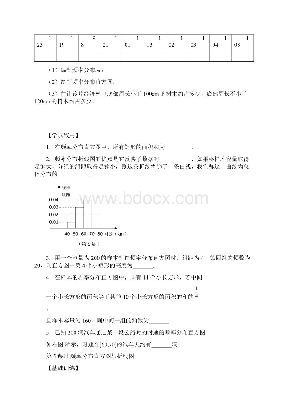 宿迁市高中数学统计第5课时频率分布直方图导学案苏教版Word格式文档下载.docx_第3页