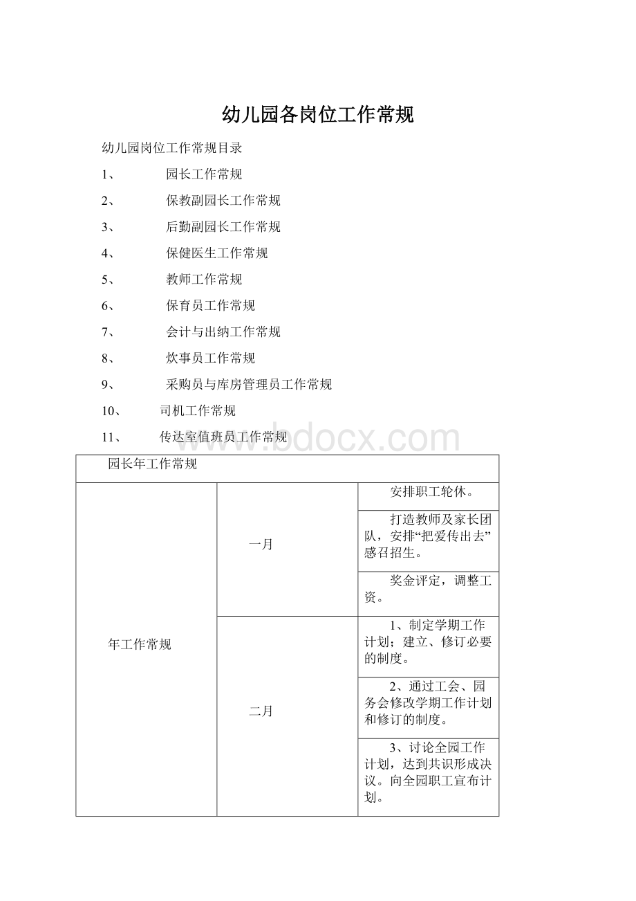 幼儿园各岗位工作常规文档格式.docx