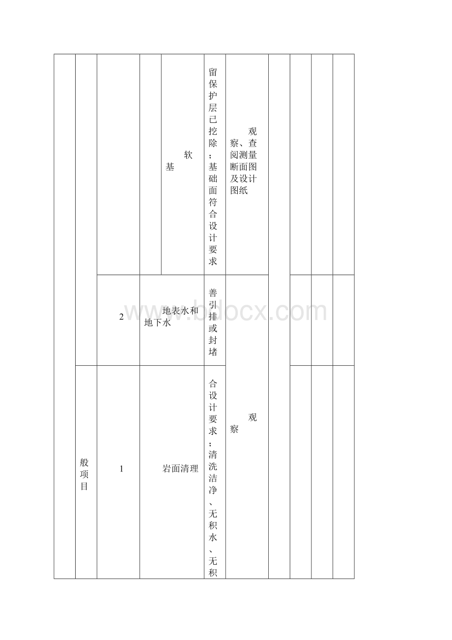 水利水电工程施工质量评定表示例文档格式.docx_第3页