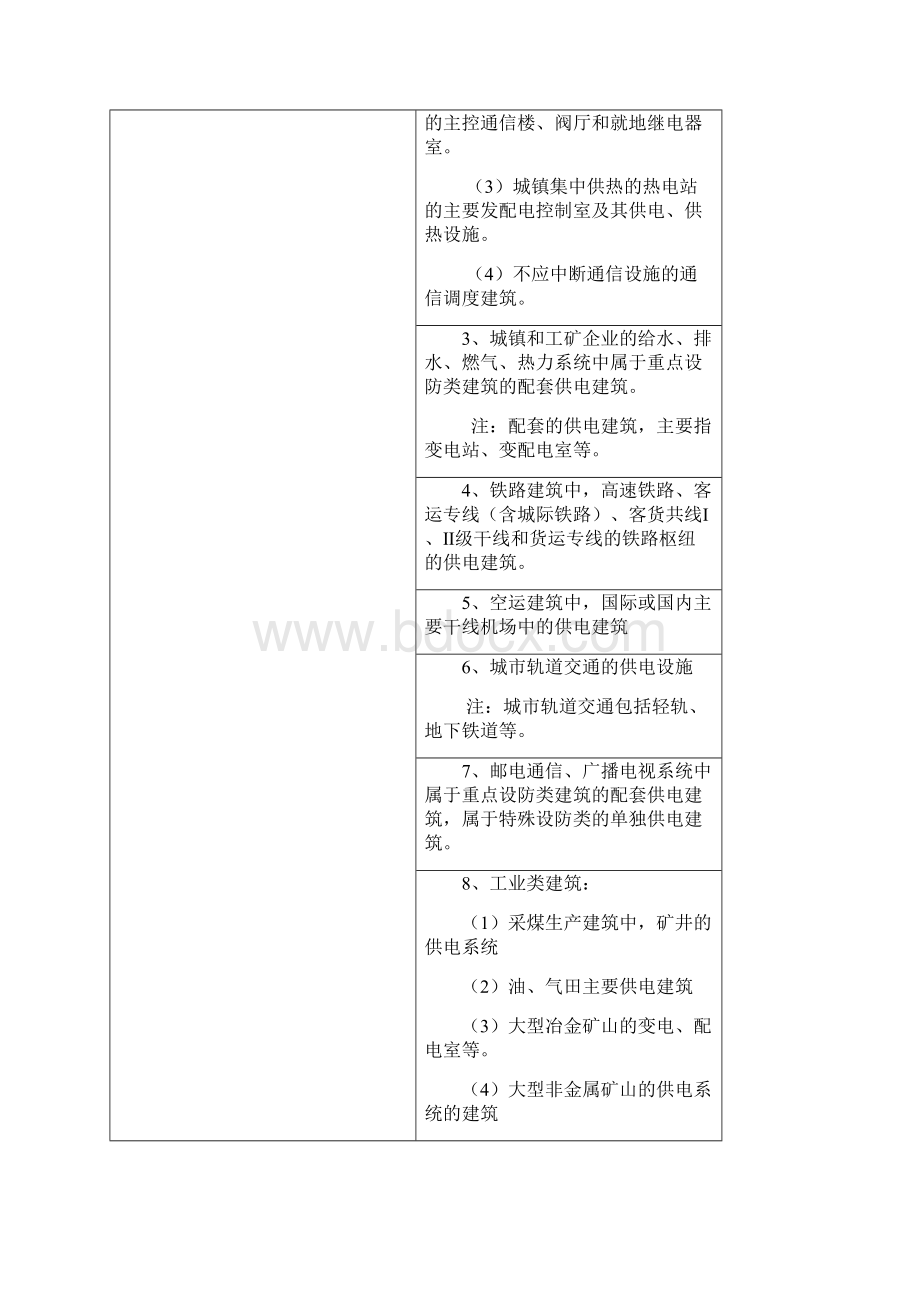 《唐山市抗震防灾规划资料收集》2Word格式文档下载.docx_第3页