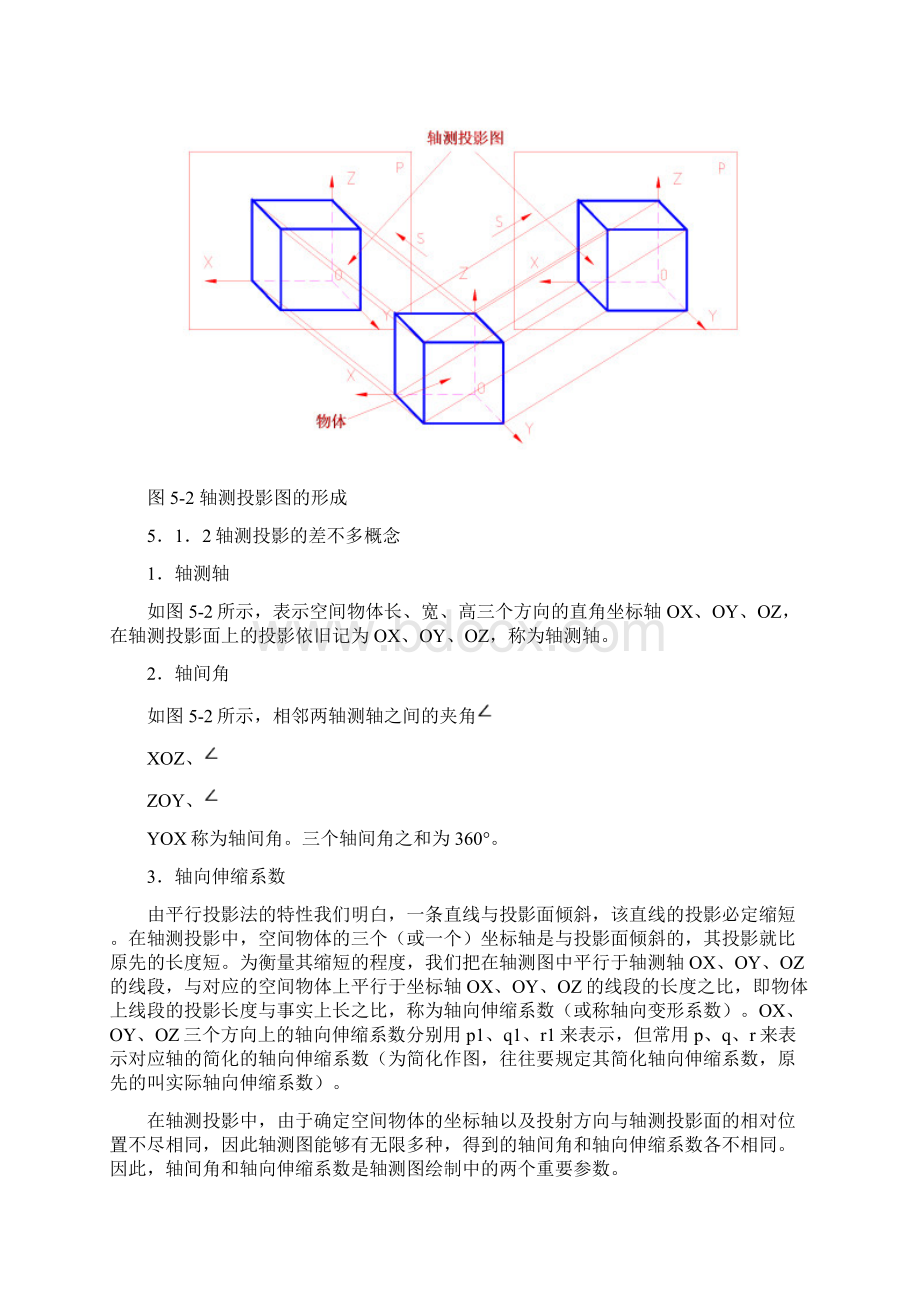 工程上常用的图样是按照正投影法绘制的多面投影图.docx_第2页