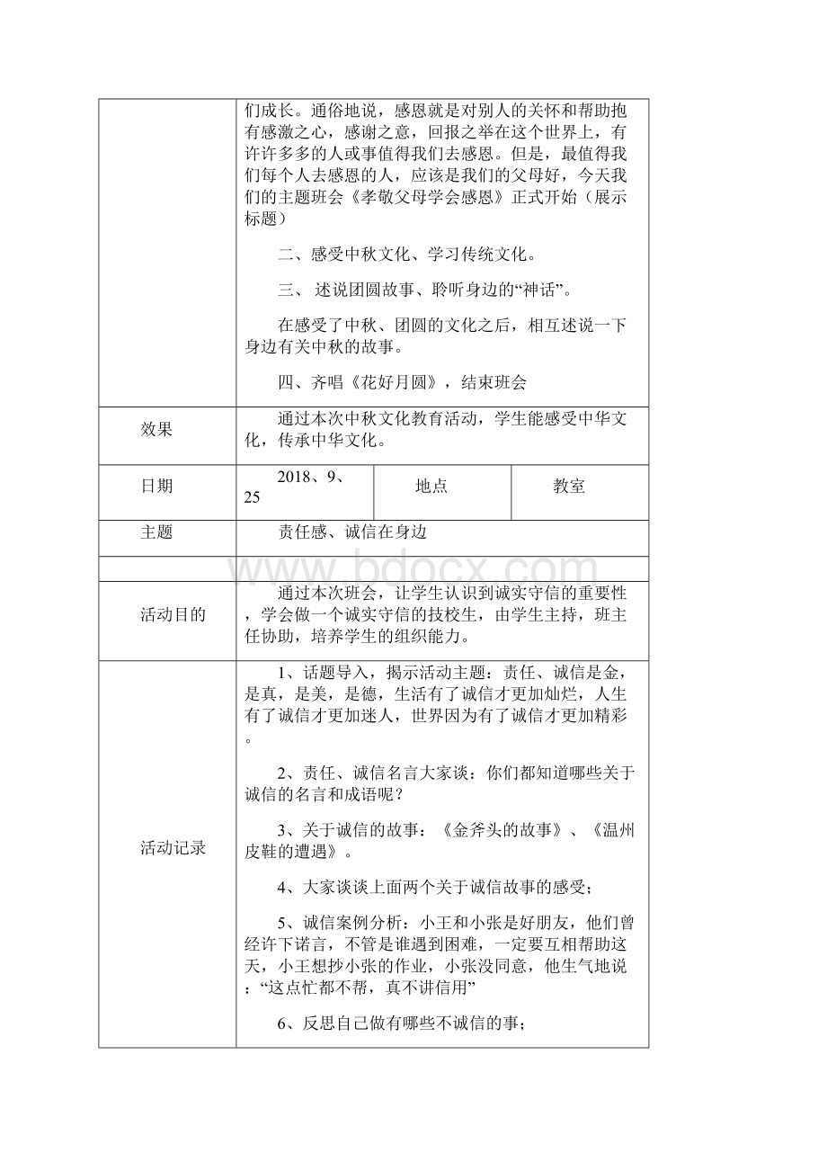 班主任班德育活动记录1Word文件下载.docx_第3页