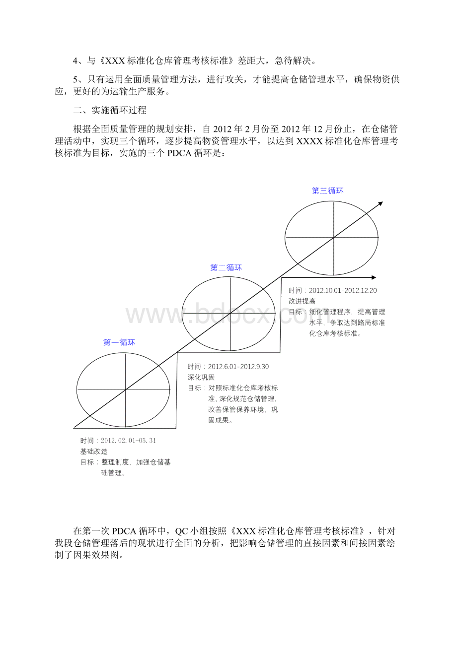 推行全面质量管理提高仓储管理水平QC成果发布.docx_第2页