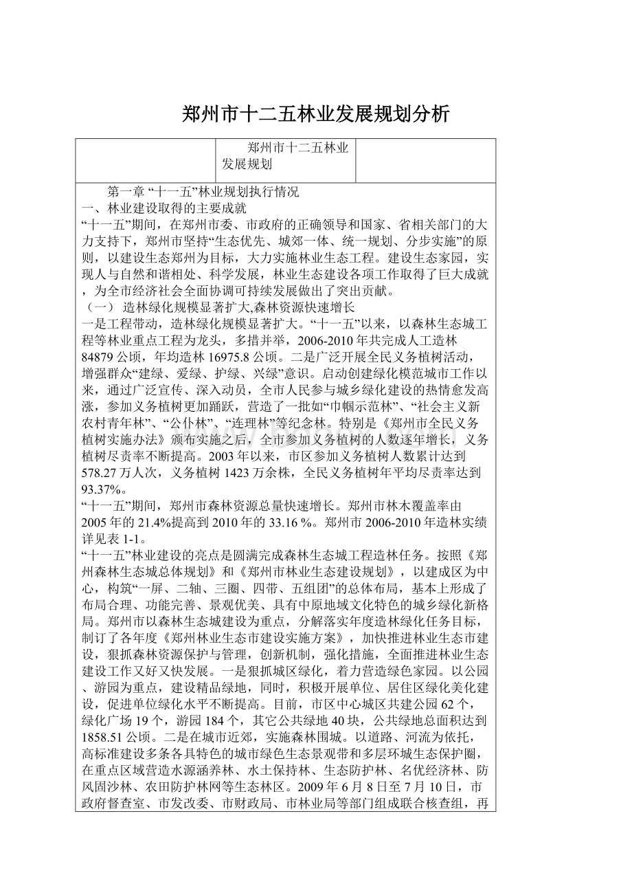 郑州市十二五林业发展规划分析.docx_第1页