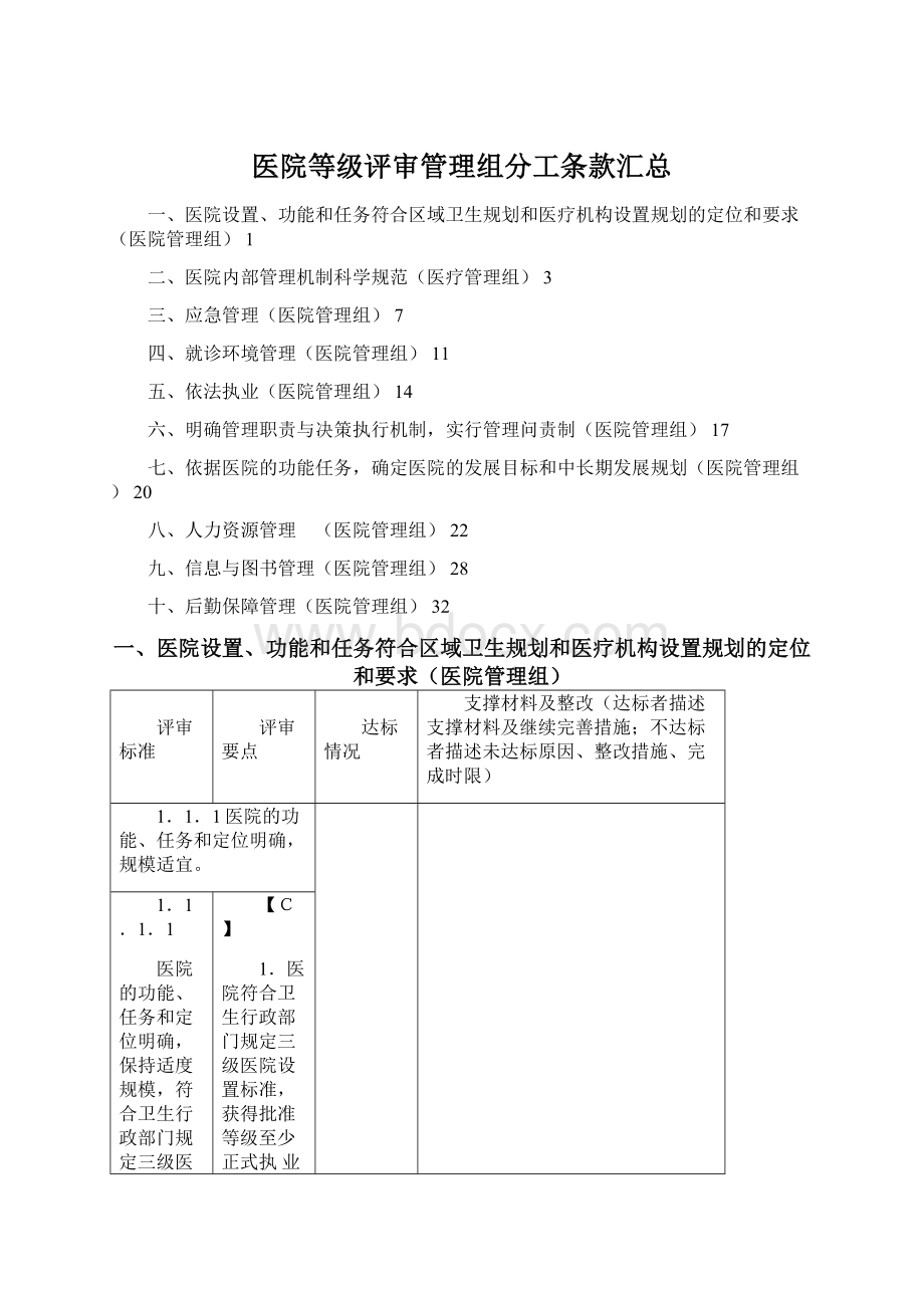 医院等级评审管理组分工条款汇总.docx