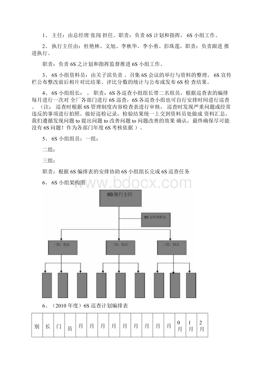 6S管理制度完整.docx_第2页