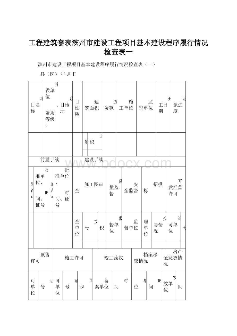 工程建筑套表滨州市建设工程项目基本建设程序履行情况检查表一文档格式.docx_第1页