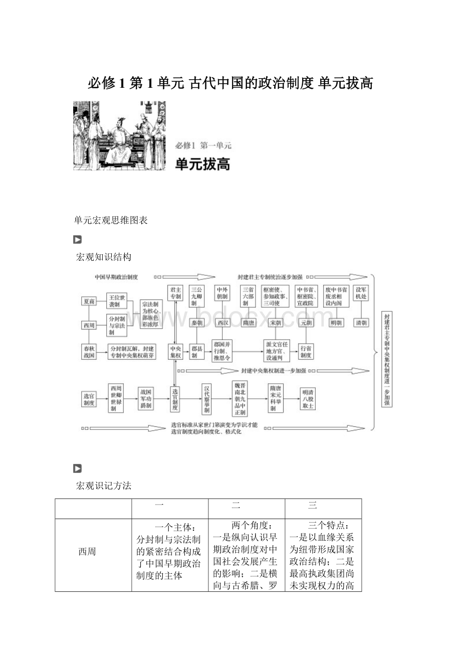 必修1 第1单元古代中国的政治制度 单元拔高Word文件下载.docx_第1页